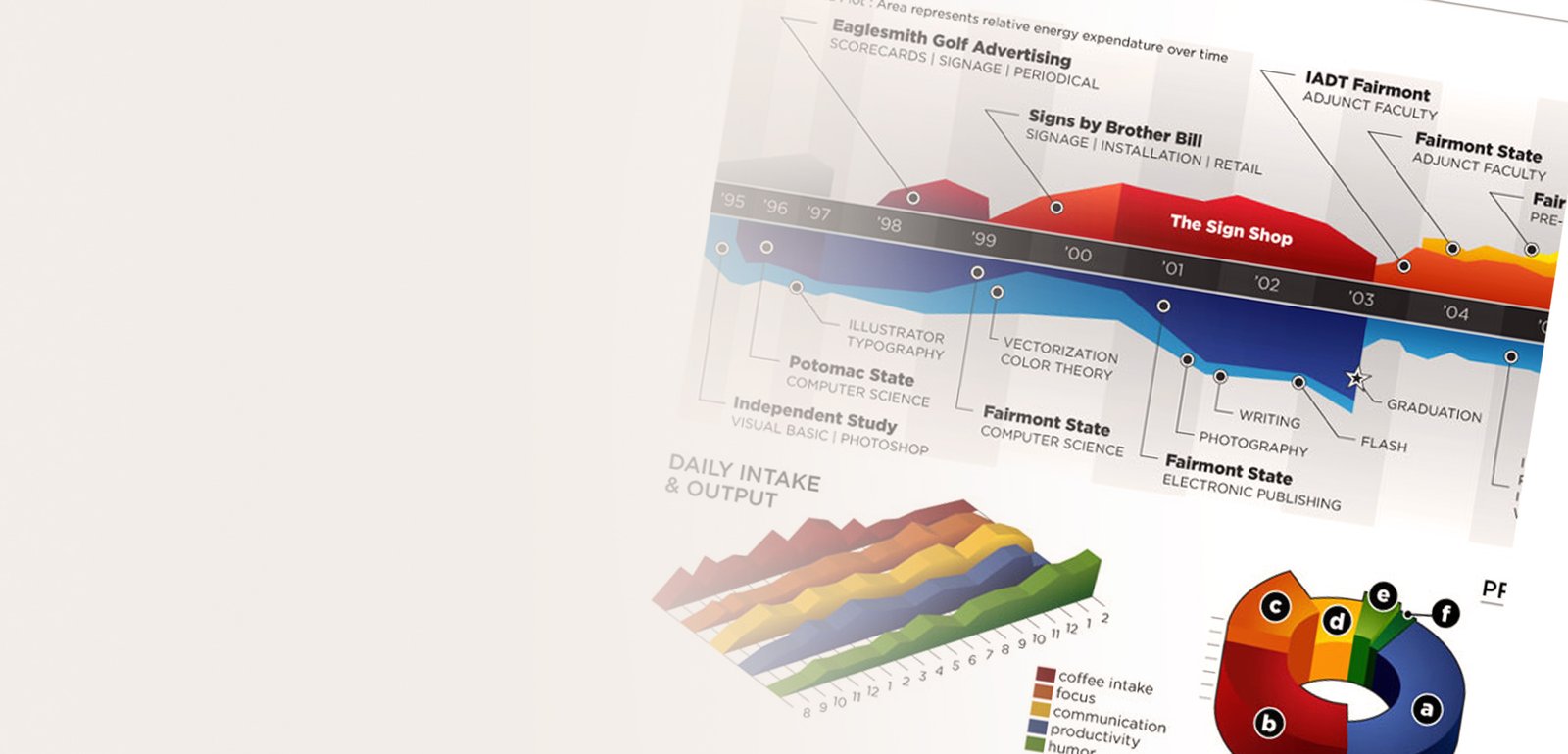 Ideas creativas de infografías con graficas, lineas y barras