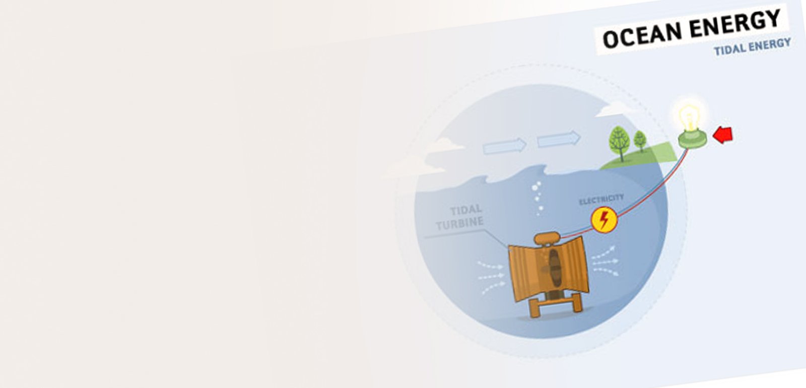 Ideas creativas de infografias minimalistas y simples