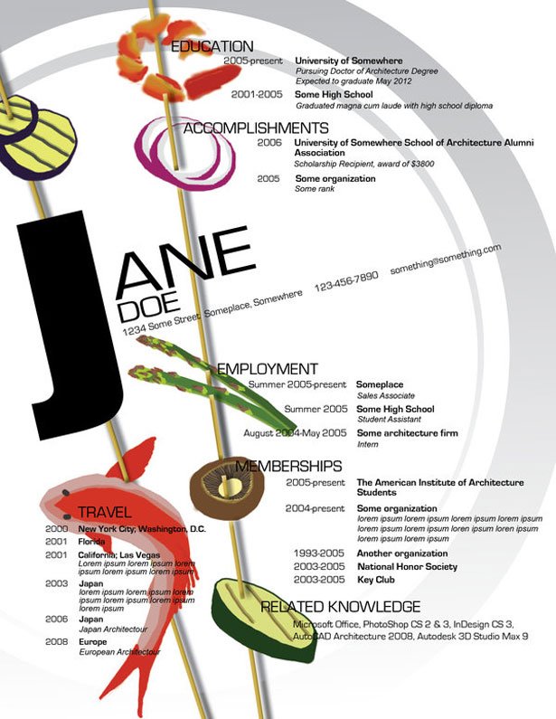 Ideas ejemplos de curriculums vitae diseño ideografias espectaculares