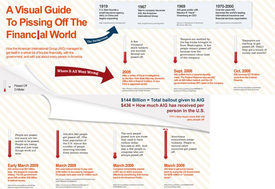 crear hacer maquetar infografias descriptivas infogramas graficos descriptivos