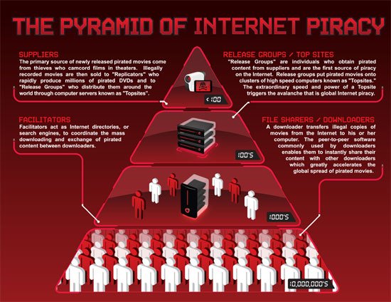 Ideas to create make design daily newspaper newspaper infographics graphically explain news