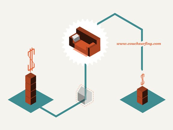 Ideas para crear y hacer diseños de infografias minimalistas y simples