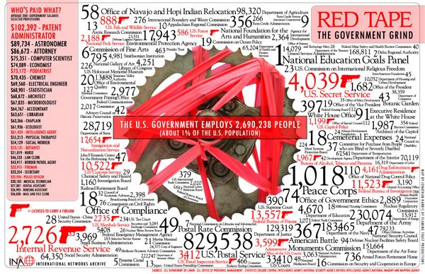 Ideas para crear hacer diseñar infografias periodisticas periodicos diarios explicar graficamente noticias