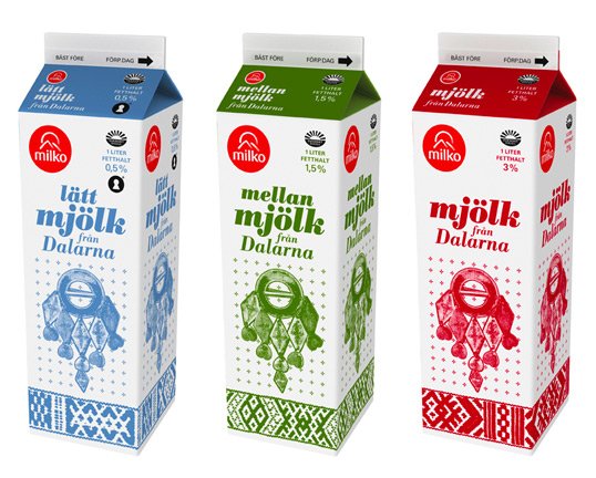 Examples, ideas and inspiration for the design of all kinds of dairy products labels and bottles. Packaging and labeling