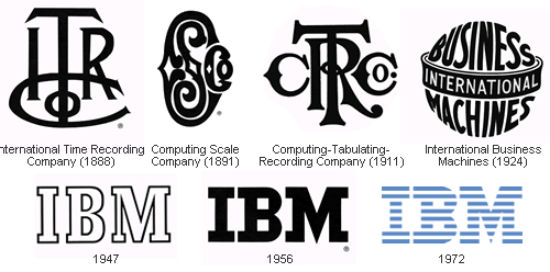 Logo redesign, redo logos, modernize logos
